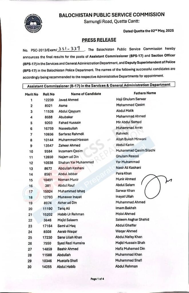BPSC Final Result Announced