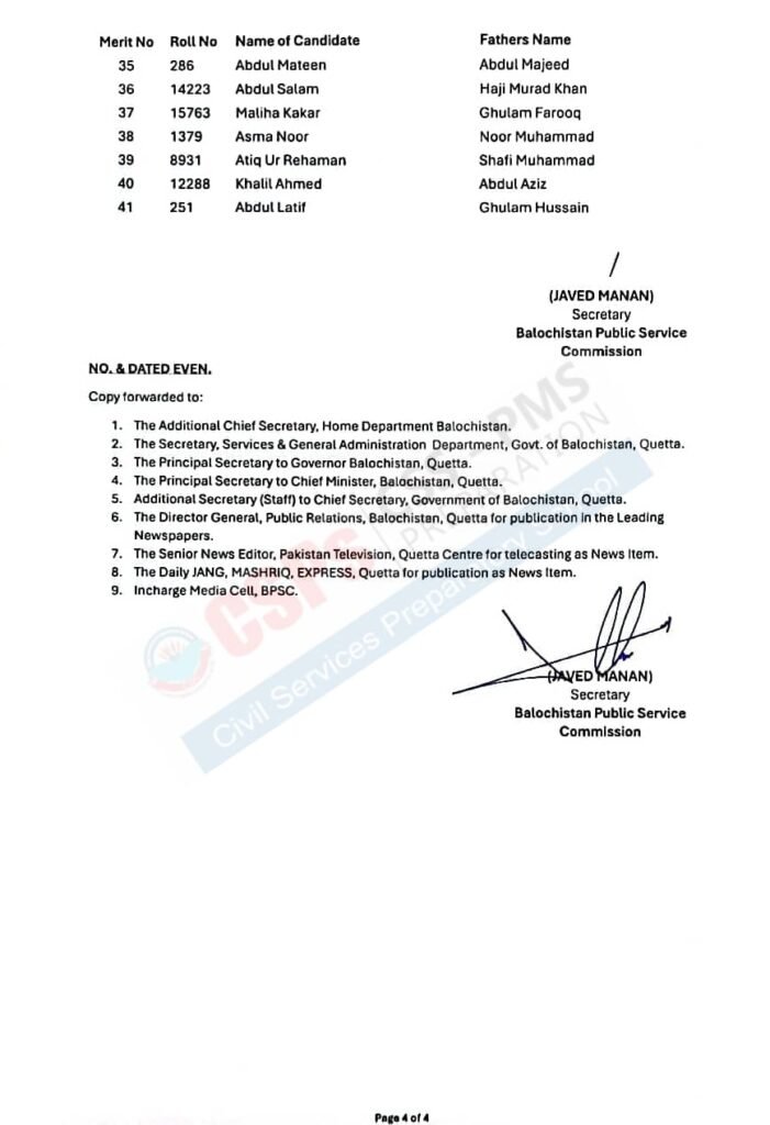 BPSC Final Result Announced